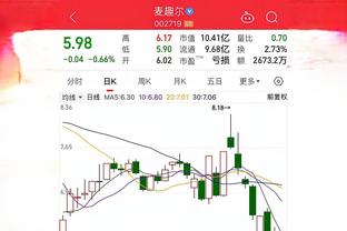 雷竞技入口链接截图4